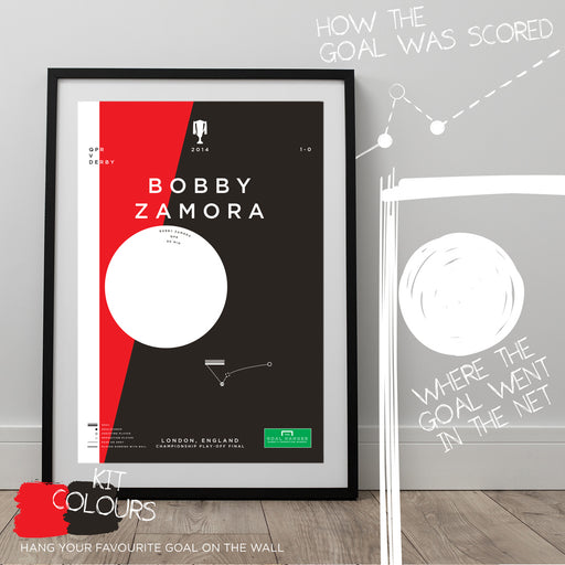 Football art poster illustrating Bobby Zamora scoring a crucial goal in the 2014 Championship Play-off final for QPR. The perfect gift idea for any Queens Park Rangers football fan.