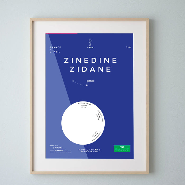 Zinedine Zidane II: France v Brazil  Langue Française