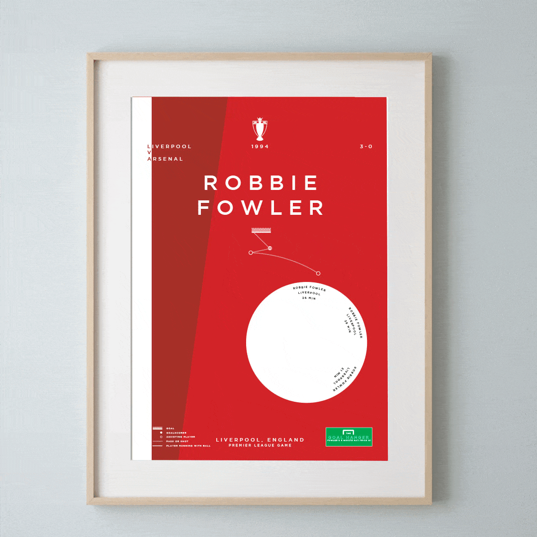 Robbie Fowler Greatest Goals and Games
