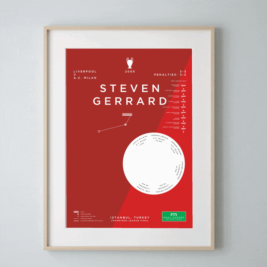 Football Greatest Goal Posters Gifts for football fans — The Goal Hanger