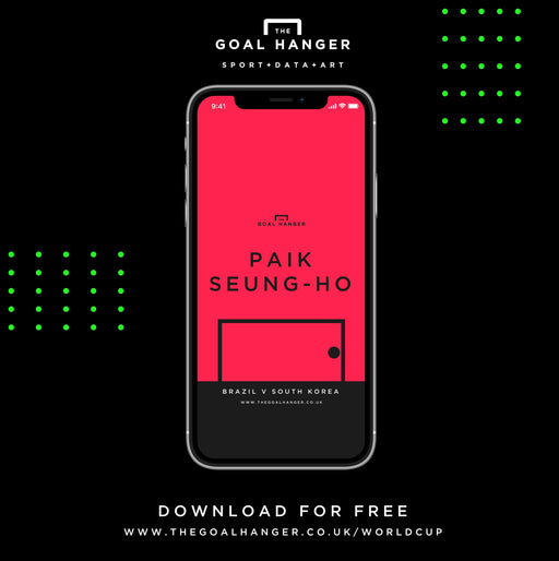 Paik Seung-Ho: Brazil v South Korea Phone Screen