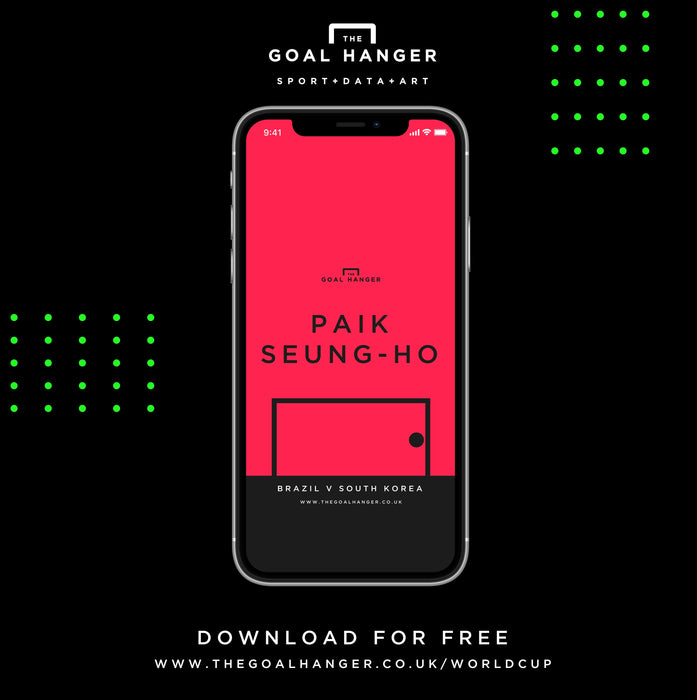 Paik Seung-Ho: Brazil v South Korea Phone Screen